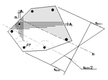 Disegno_Apertura_Fessure