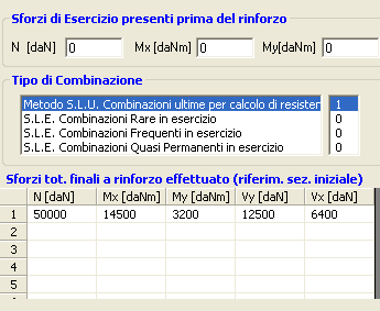 Esempio3_Sforzi