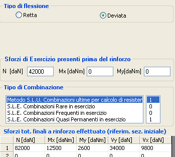 Esempio6_Sforzi