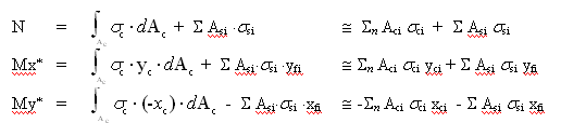 Formula20